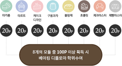 ����Ͽ� ����ŷ8���� �׸�鿡���� �ѱ����������ڰݰ�����ȸ�� ������������ǥ